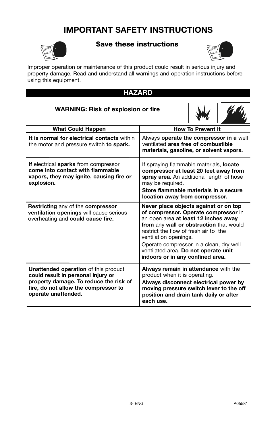 Important safety instructions, Save these instructions, Hazard | Delta ShopMaster CP201 User Manual | Page 3 / 56