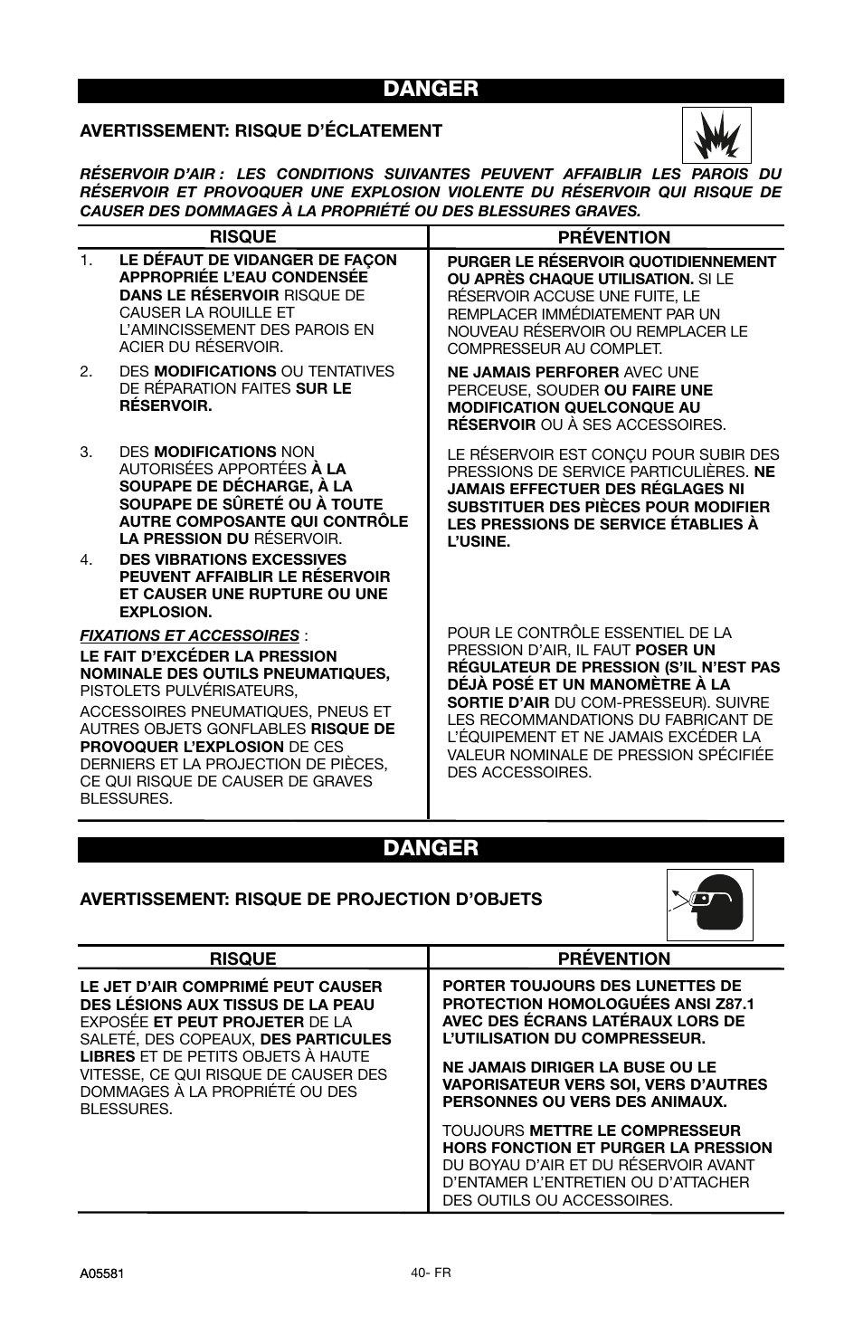 Danger | Delta ShopMaster CP201 User Manual | Page 40 / 56
