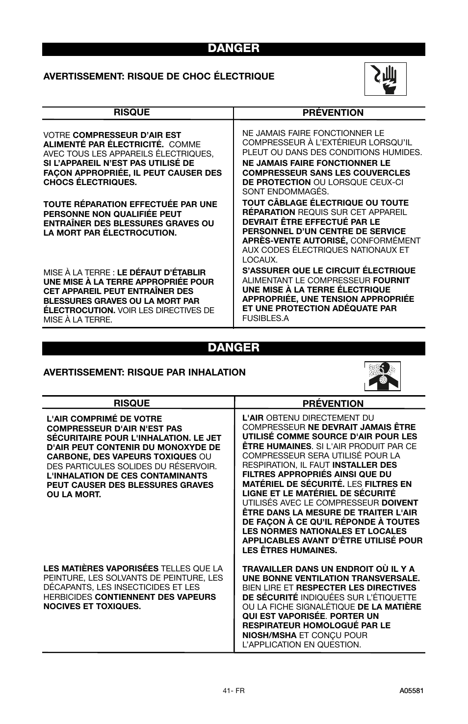 Danger | Delta ShopMaster CP201 User Manual | Page 41 / 56