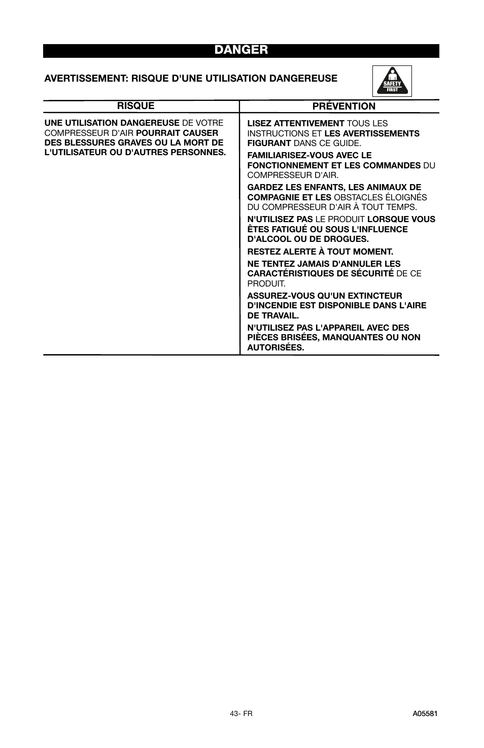 Danger | Delta ShopMaster CP201 User Manual | Page 43 / 56