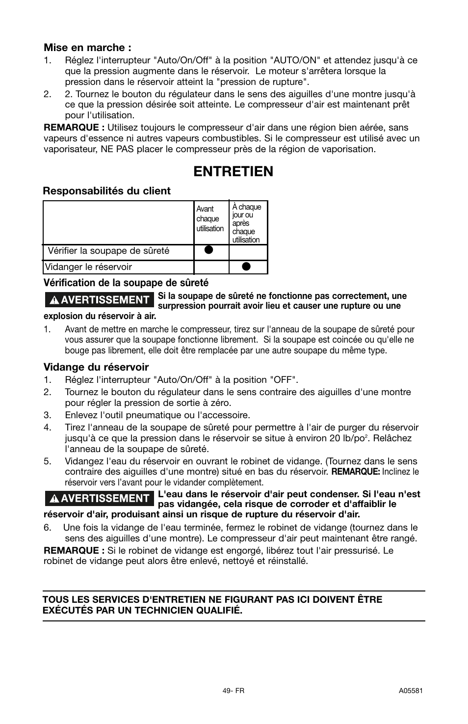 Entretien | Delta ShopMaster CP201 User Manual | Page 49 / 56