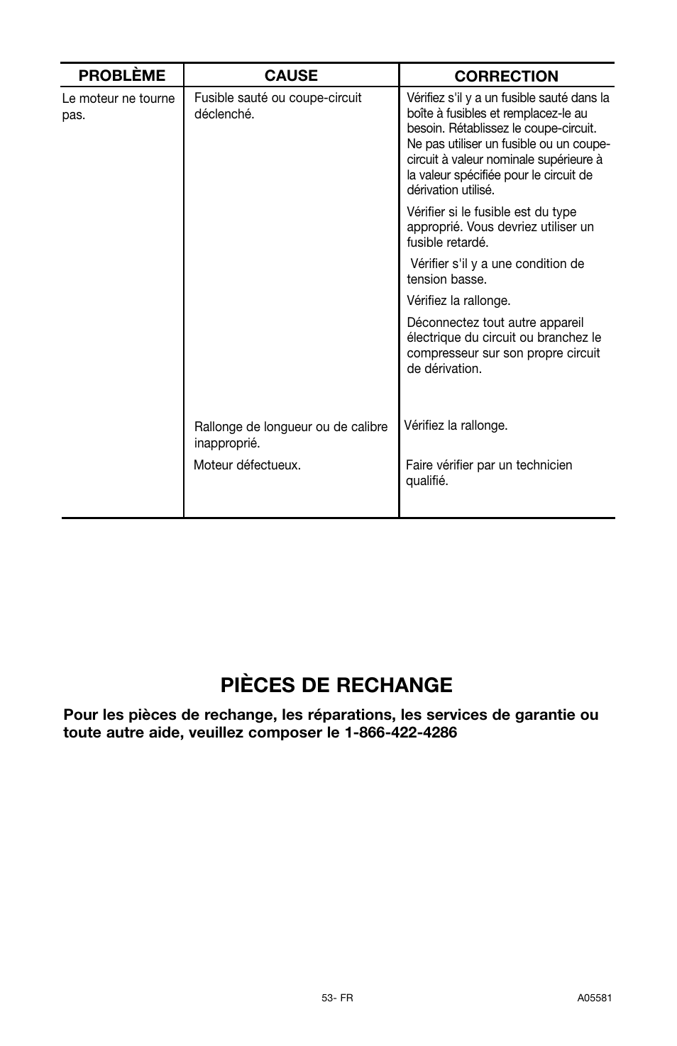 Pièces de rechange | Delta ShopMaster CP201 User Manual | Page 53 / 56