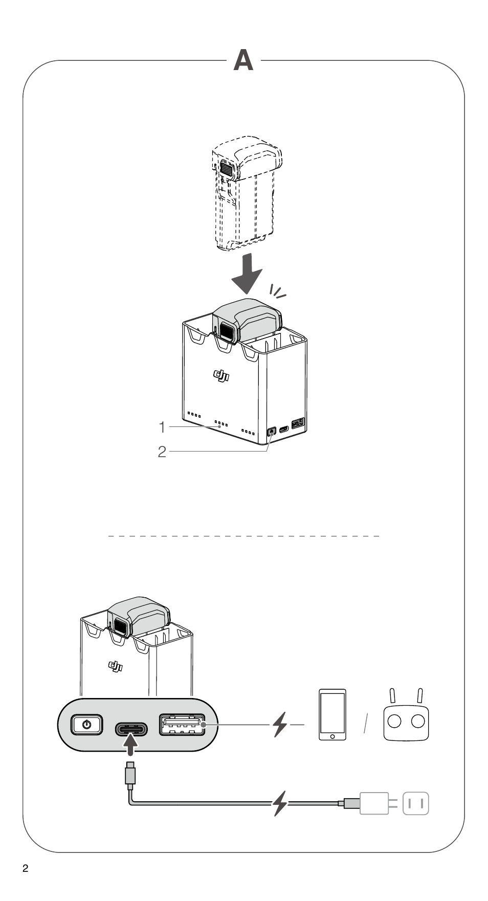Dji mini 3 ( b), Dji mini 3 pro, Mini 3 pro zweiweg-ladestation (abbildung a) | DJI Mini 3 Drone with RC Remote (Fly More Combo) User Manual | Page 3 / 32