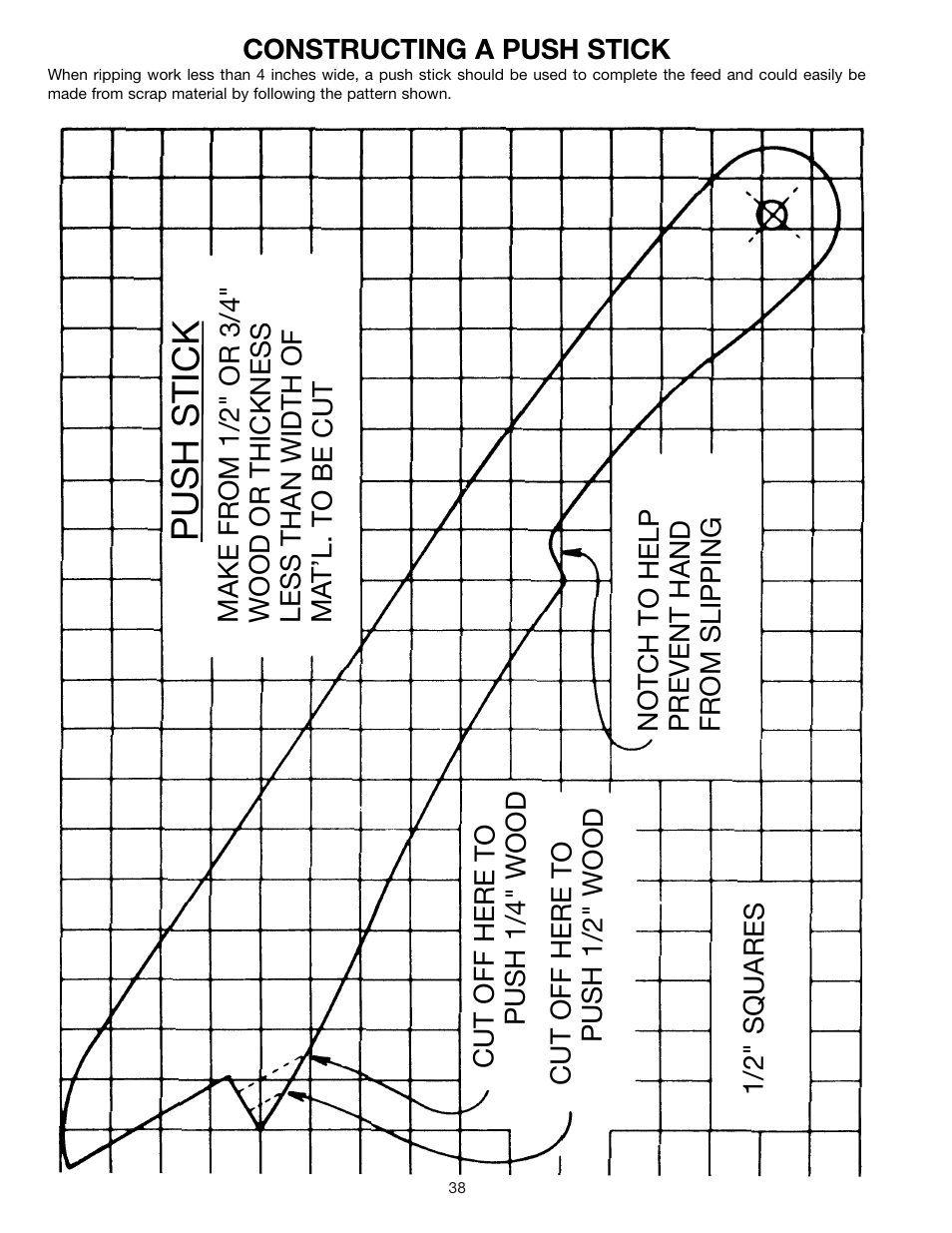 Push stick | Delta 36-841 User Manual | Page 38 / 40