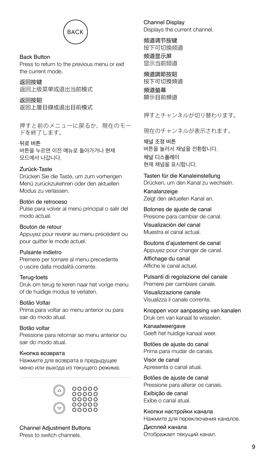 DJI FPV Drone (Combo) User Manual | Page 10 / 29