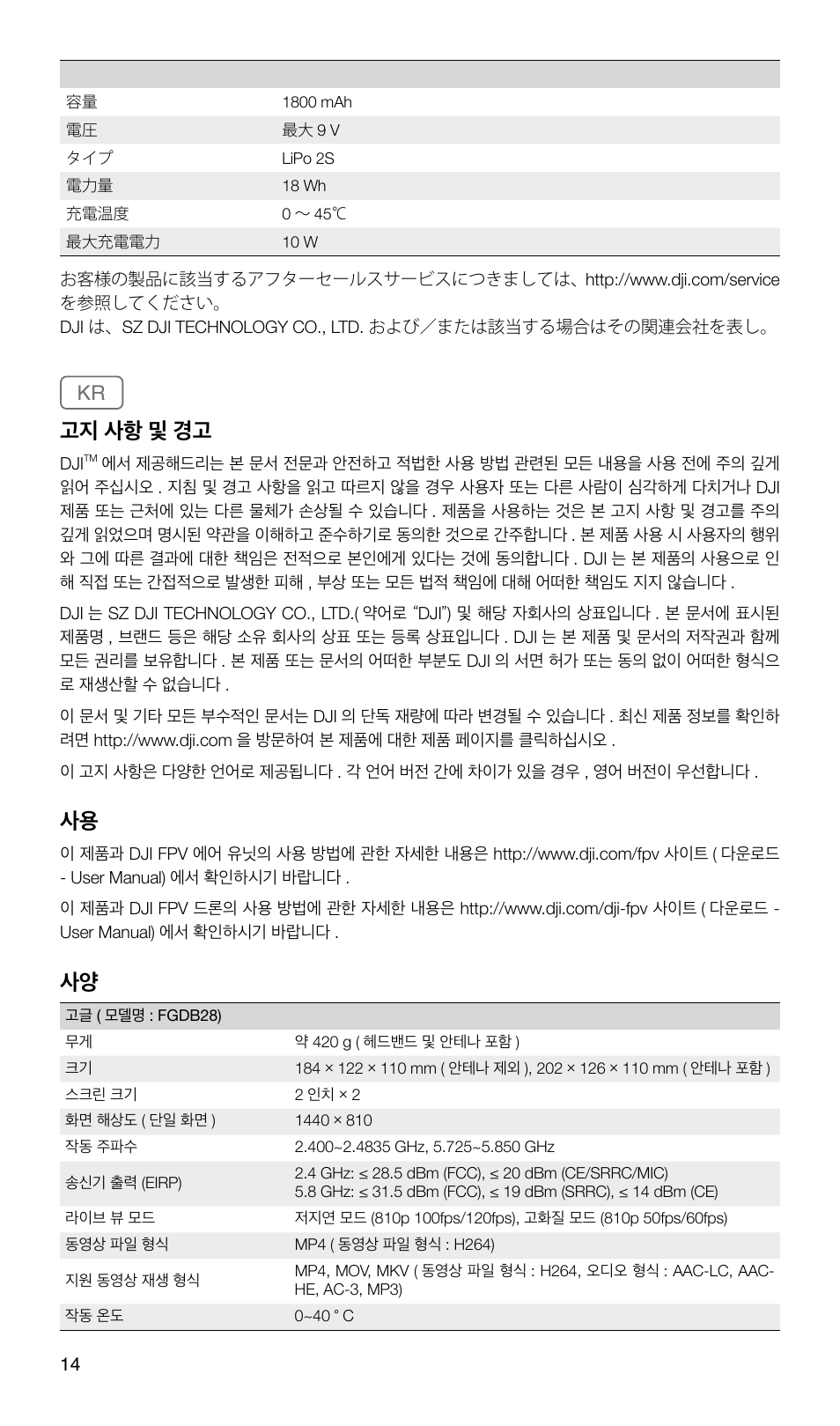 고지 사항 및 경고 | DJI FPV Drone (Combo) User Manual | Page 15 / 29