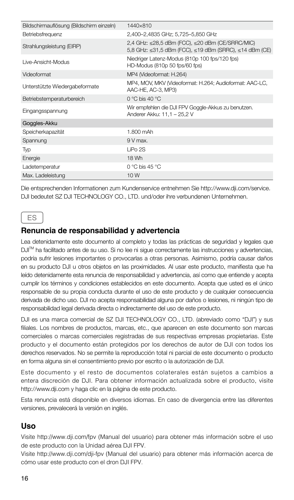Renuncia de responsabilidad y advertencia | DJI FPV Drone (Combo) User Manual | Page 17 / 29