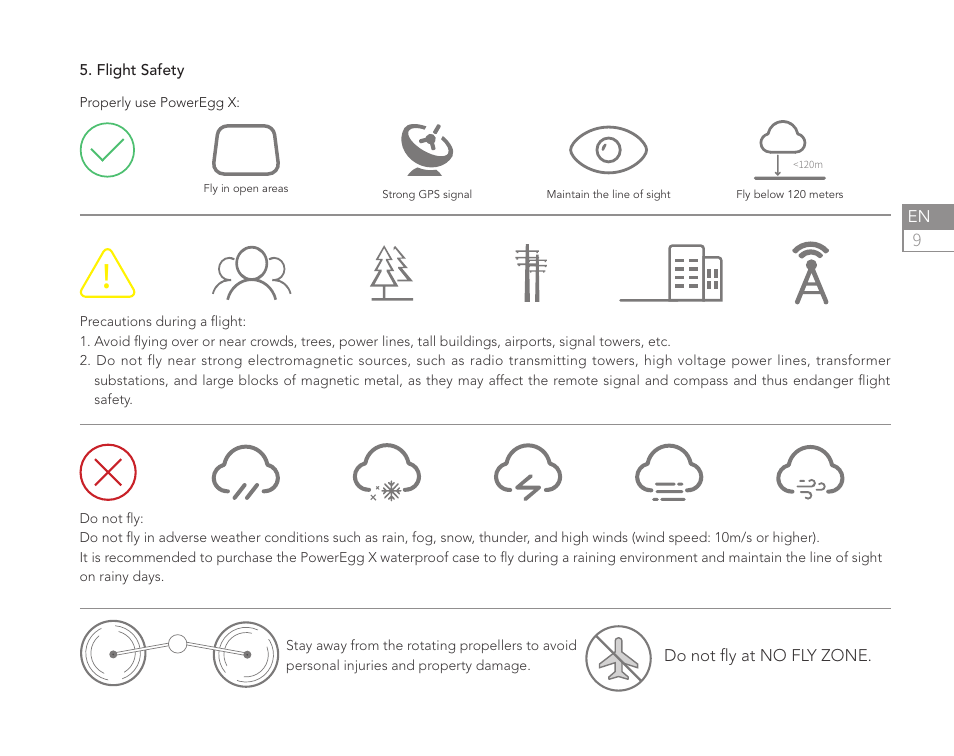 Power Vision PowerEgg X Explorer AI Camera & Drone User Manual | Page 11 / 84