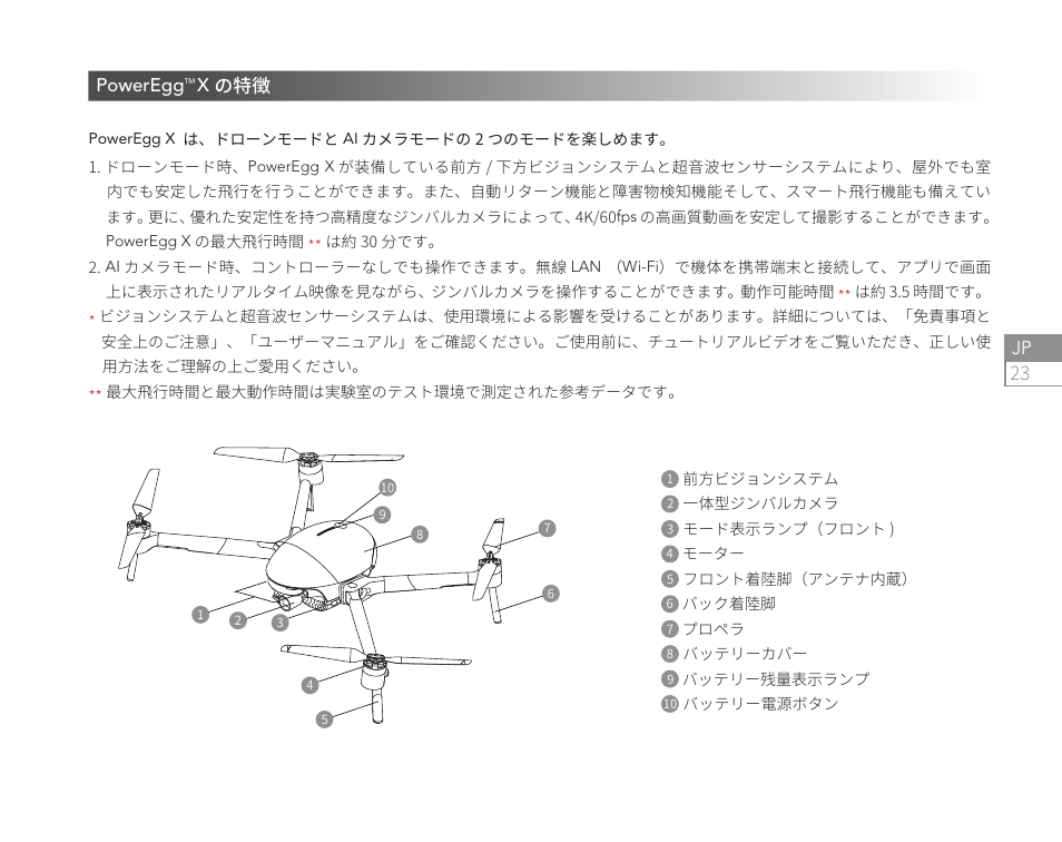 Power Vision PowerEgg X Explorer AI Camera & Drone User Manual | Page 25 / 84