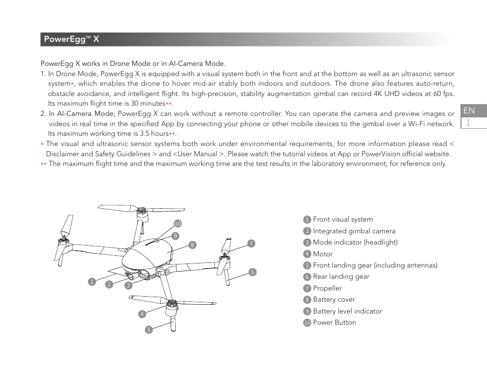 Power Vision PowerEgg X Explorer AI Camera & Drone User Manual | Page 3 / 84