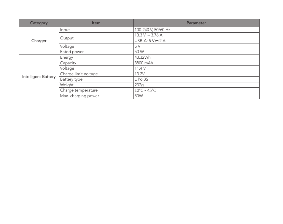 Power Vision PowerEgg X Explorer AI Camera & Drone User Manual | Page 82 / 84