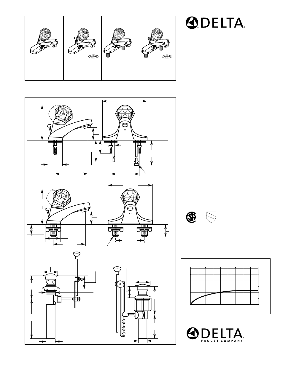 Delta 522-WF User Manual | 1 page