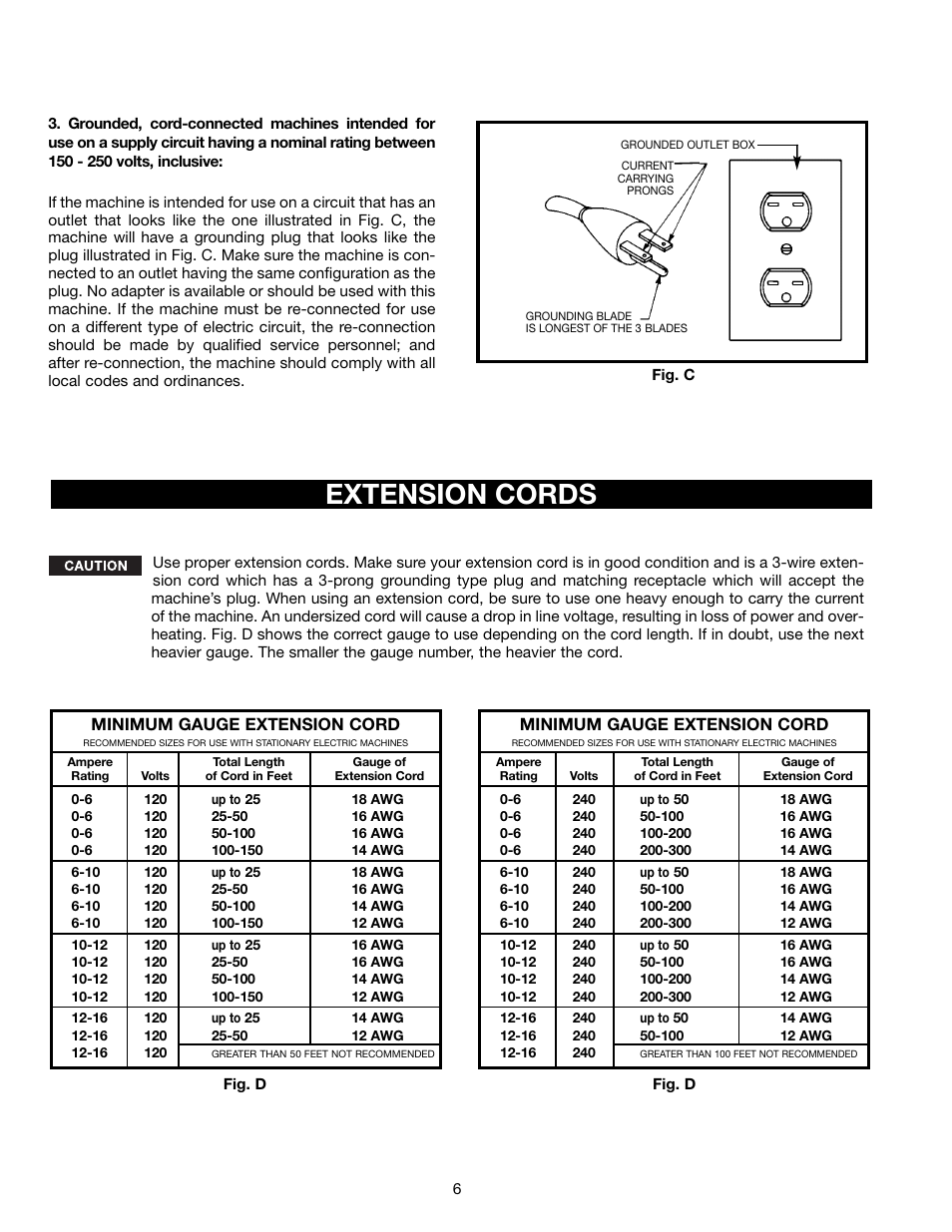 Extension cords | Delta 46-755X User Manual | Page 6 / 24