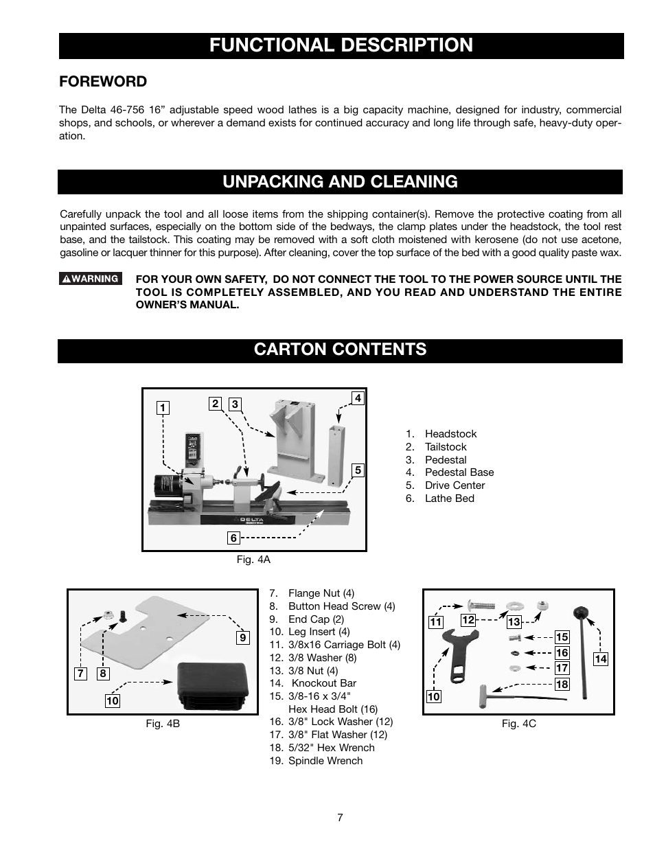 Functional description, Unpacking and cleaning carton contents, Foreword | Delta 46-755X User Manual | Page 7 / 24