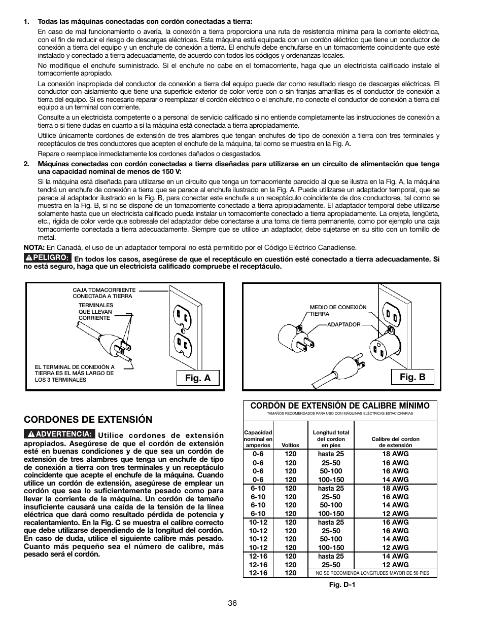 Fig. a fig. b, Cordones de extensión, Cordón de extensión de calibre mínimo | Delta 13" PORTABLE PLANER 22-590 User Manual | Page 36 / 52