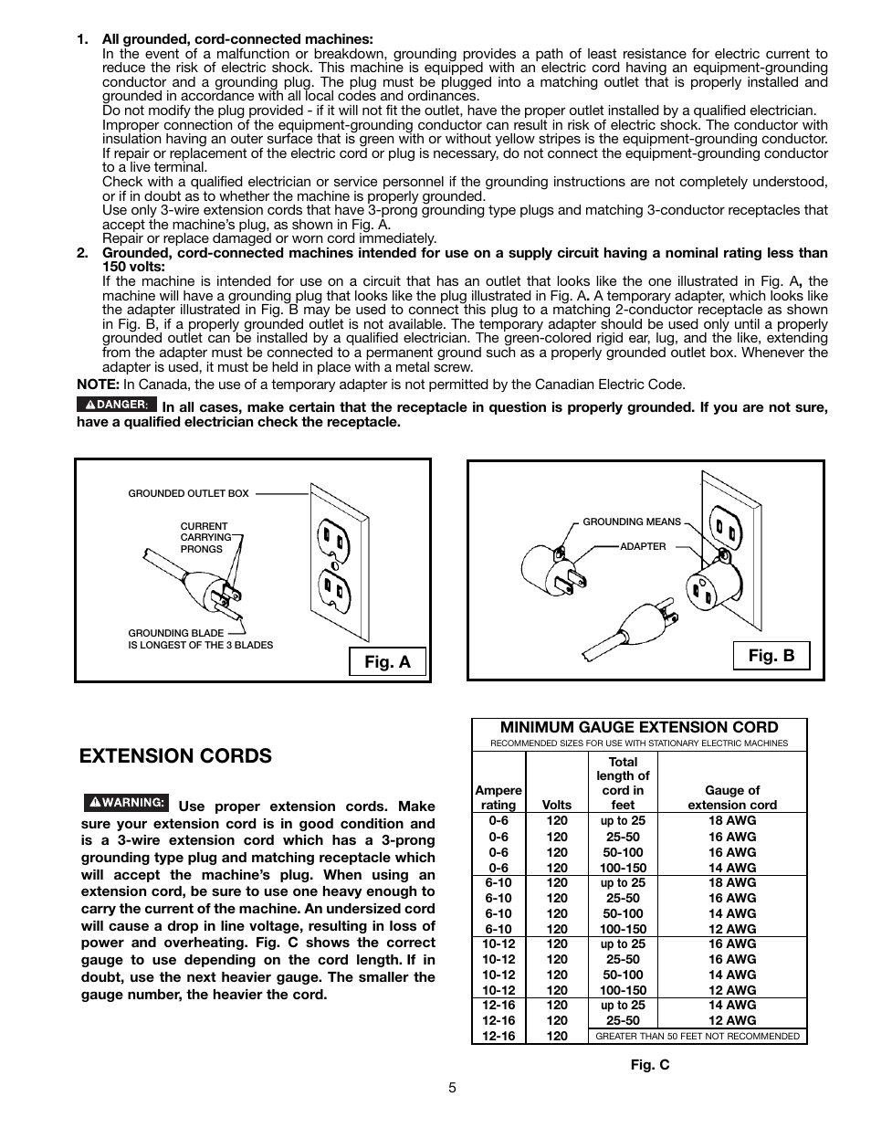 Extension cords, Fig. a fig. b | Delta 13" PORTABLE PLANER 22-590 User Manual | Page 5 / 52