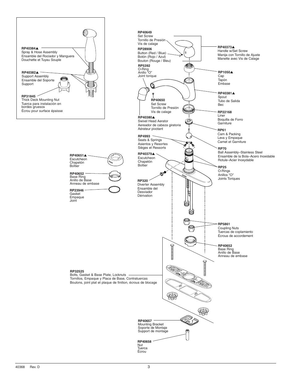 Delta 488 Series User Manual | Page 3 / 8