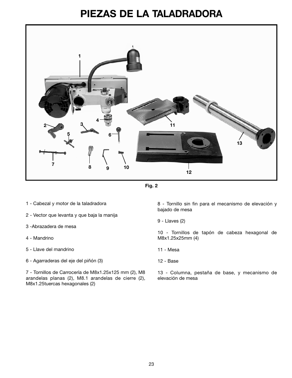 Delta ShopMaster 638517-00 User Manual | Page 23 / 51