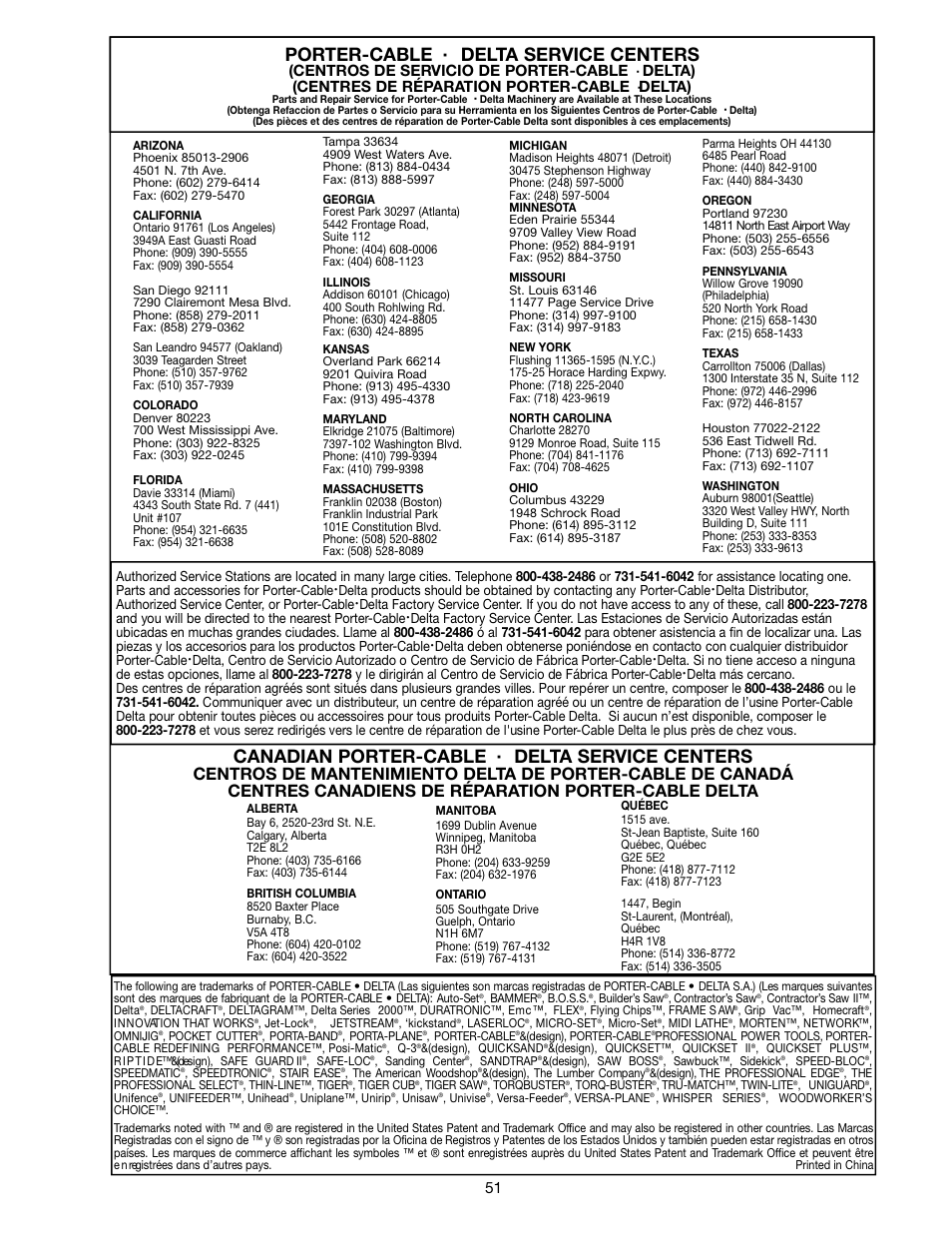 Porter-cable, Delta service centers, Canadian porter-cable | Delta ShopMaster 638517-00 User Manual | Page 51 / 51