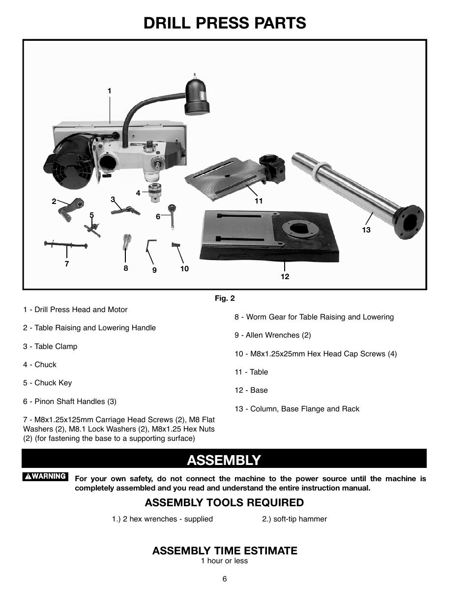 Drill press parts | Delta ShopMaster 638517-00 User Manual | Page 6 / 51