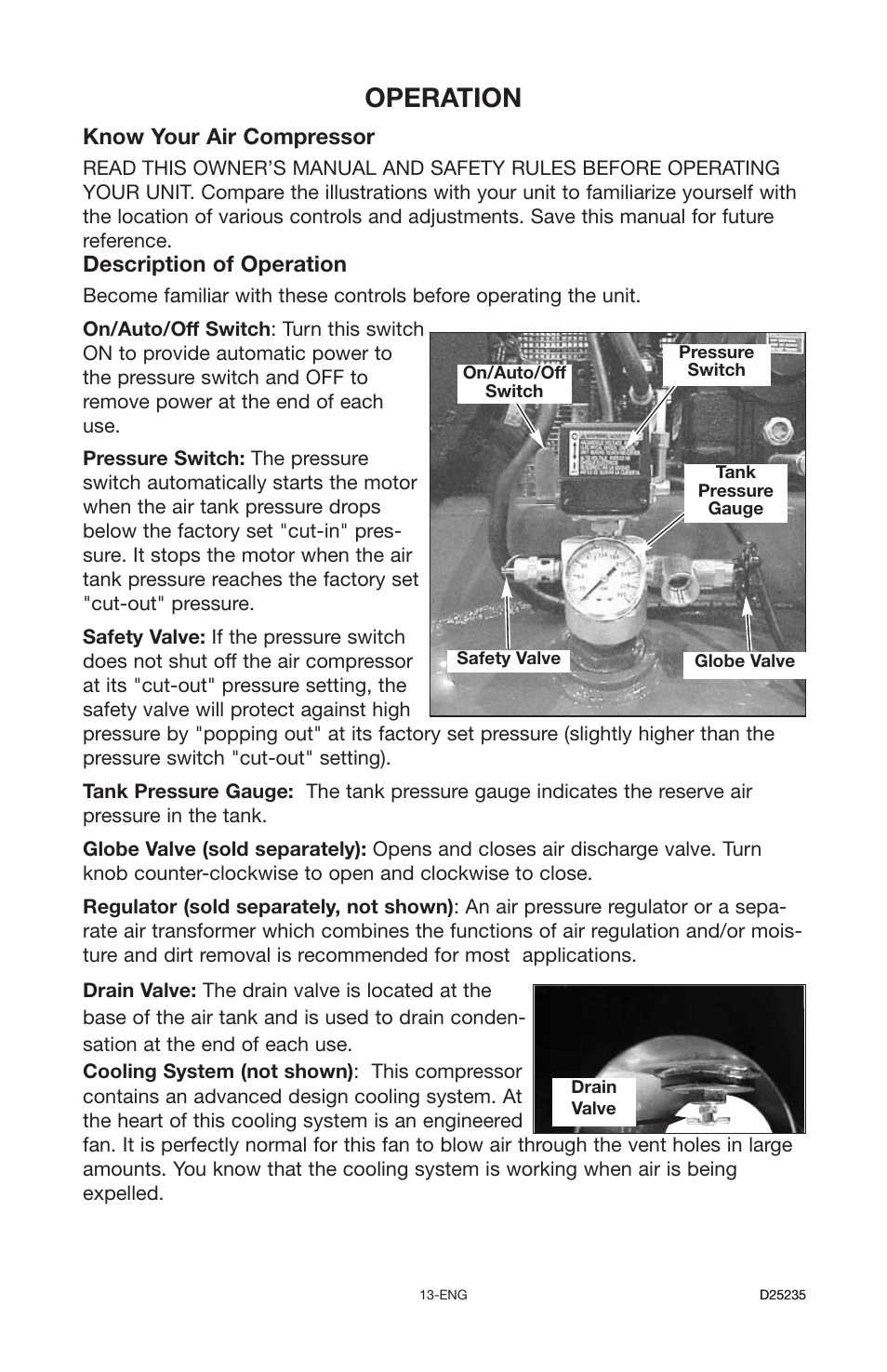 Operation, Description of operation, Know your air compressor | Delta OILLUBE AIR COMPRESSOR DLKC6580V2 User Manual | Page 13 / 30