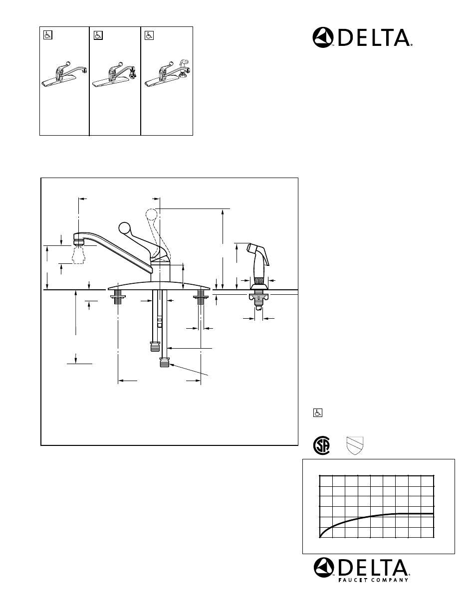 Delta 400-10 User Manual | 1 page