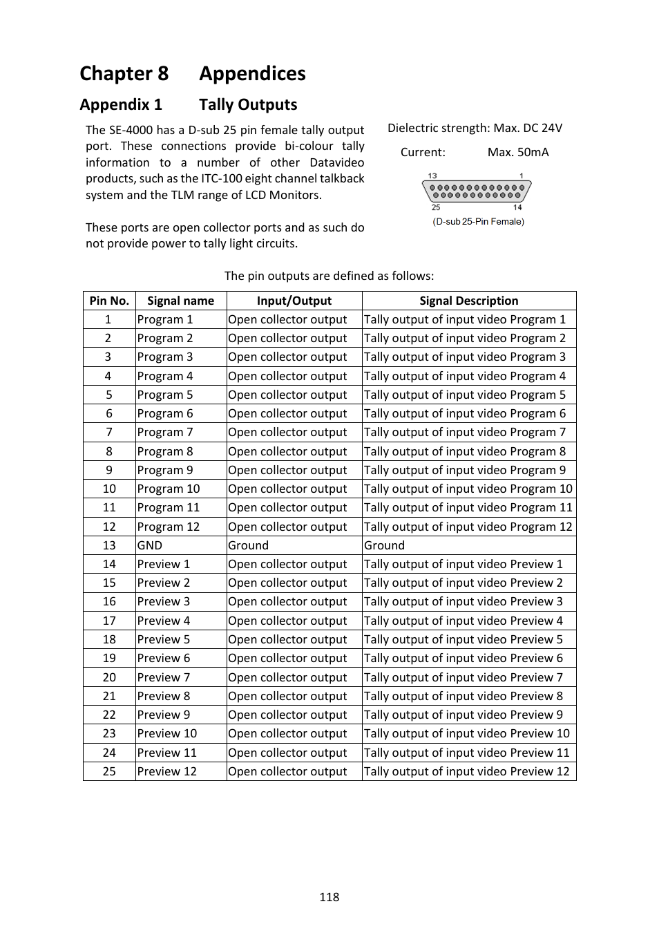 Chapter 8 appendices, Appendix 1 tally outputs, Ppendix | Ally, Utputs, Appendix 1 | Datavideo SE-4000 8-Channel 4K Video Switcher User Manual | Page 118 / 128