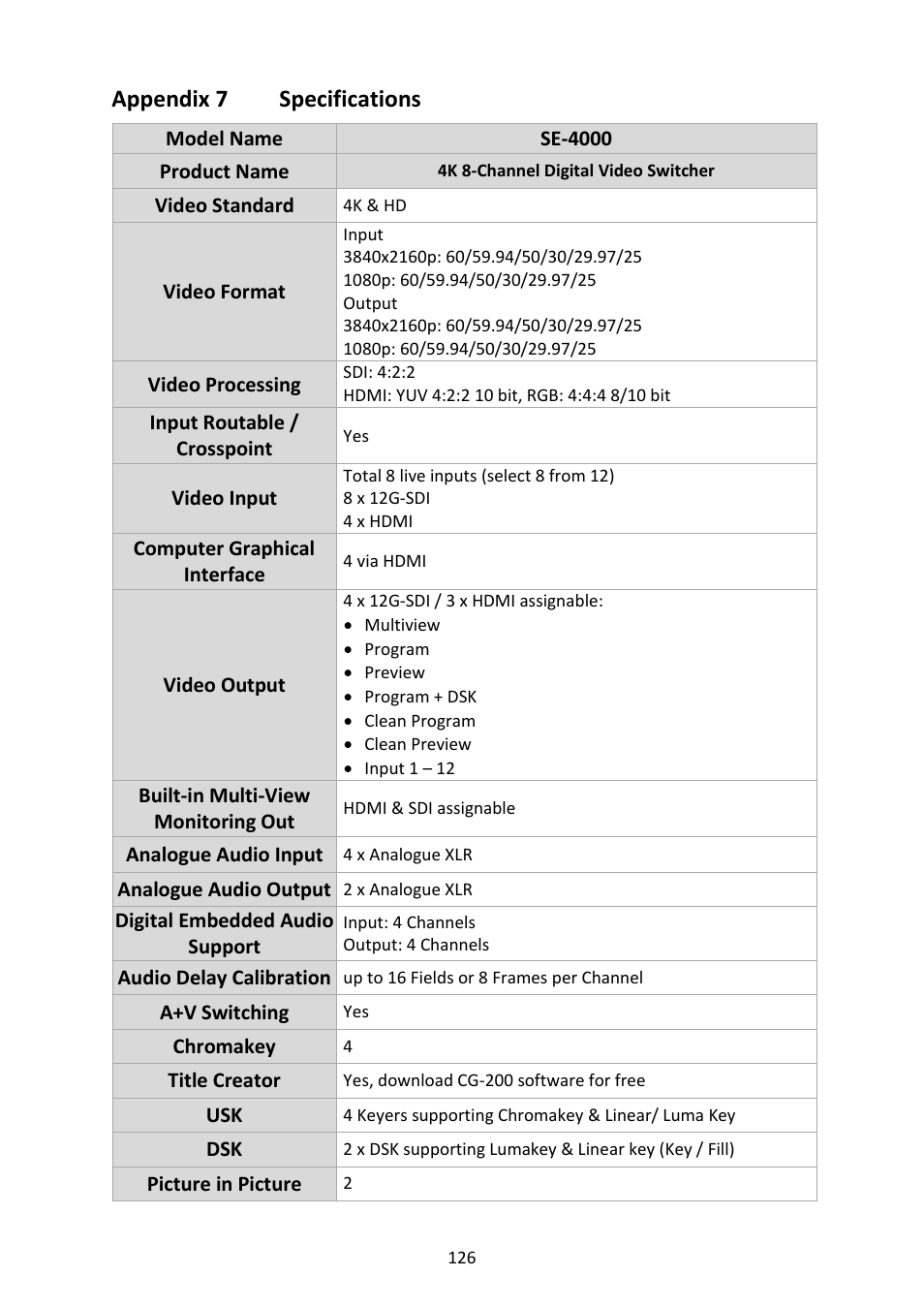 Appendix 7 specifications, Ppendix, Pecifications | Datavideo SE-4000 8-Channel 4K Video Switcher User Manual | Page 126 / 128