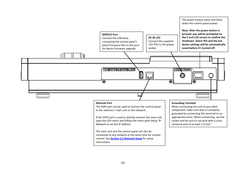 Datavideo SE-4000 8-Channel 4K Video Switcher User Manual | Page 13 / 128