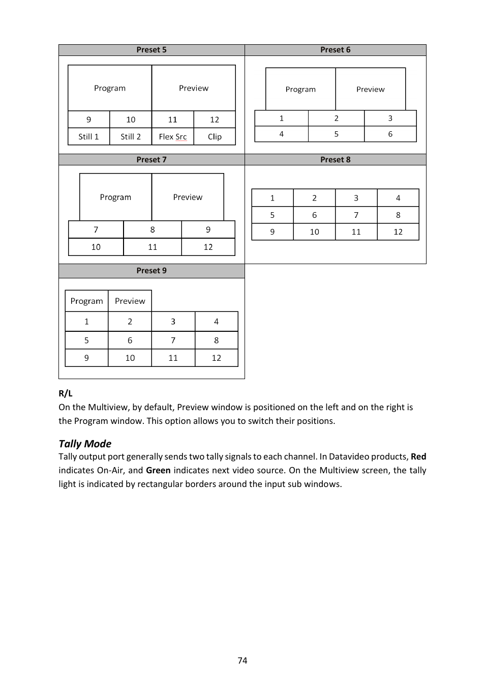 Tally mode, Section 5.6 | Datavideo SE-4000 8-Channel 4K Video Switcher User Manual | Page 74 / 128