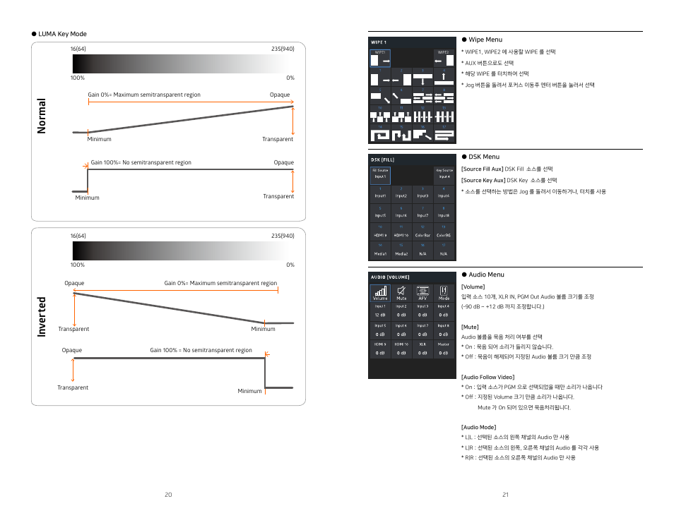 Normal | Lumantek ez-Pro VS10 3G-SDI/HDMI Video Switcher with 5" LED Touchscreen User Manual | Page 11 / 35