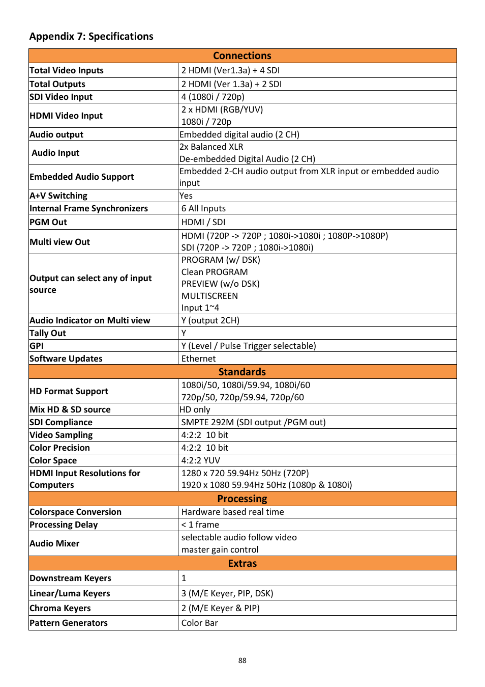 Appendix 7: specifications, Ppendix, Pecifications | Datavideo SE-1200MU 6-Input Switcher and RMC-260 Controller Bundle User Manual | Page 88 / 90