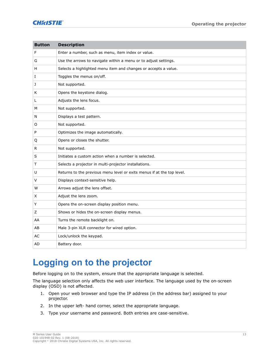 Logging on to the projector | Christie M Series WU14K-M WUXGA 3DLP Projector (No Lens) User Manual | Page 13 / 89