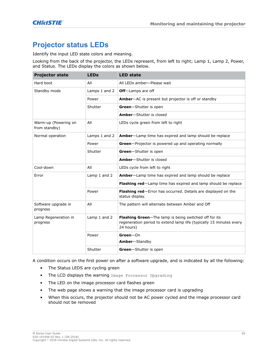 Projector status leds | Christie M Series WU14K-M WUXGA 3DLP Projector (No Lens) User Manual | Page 60 / 89