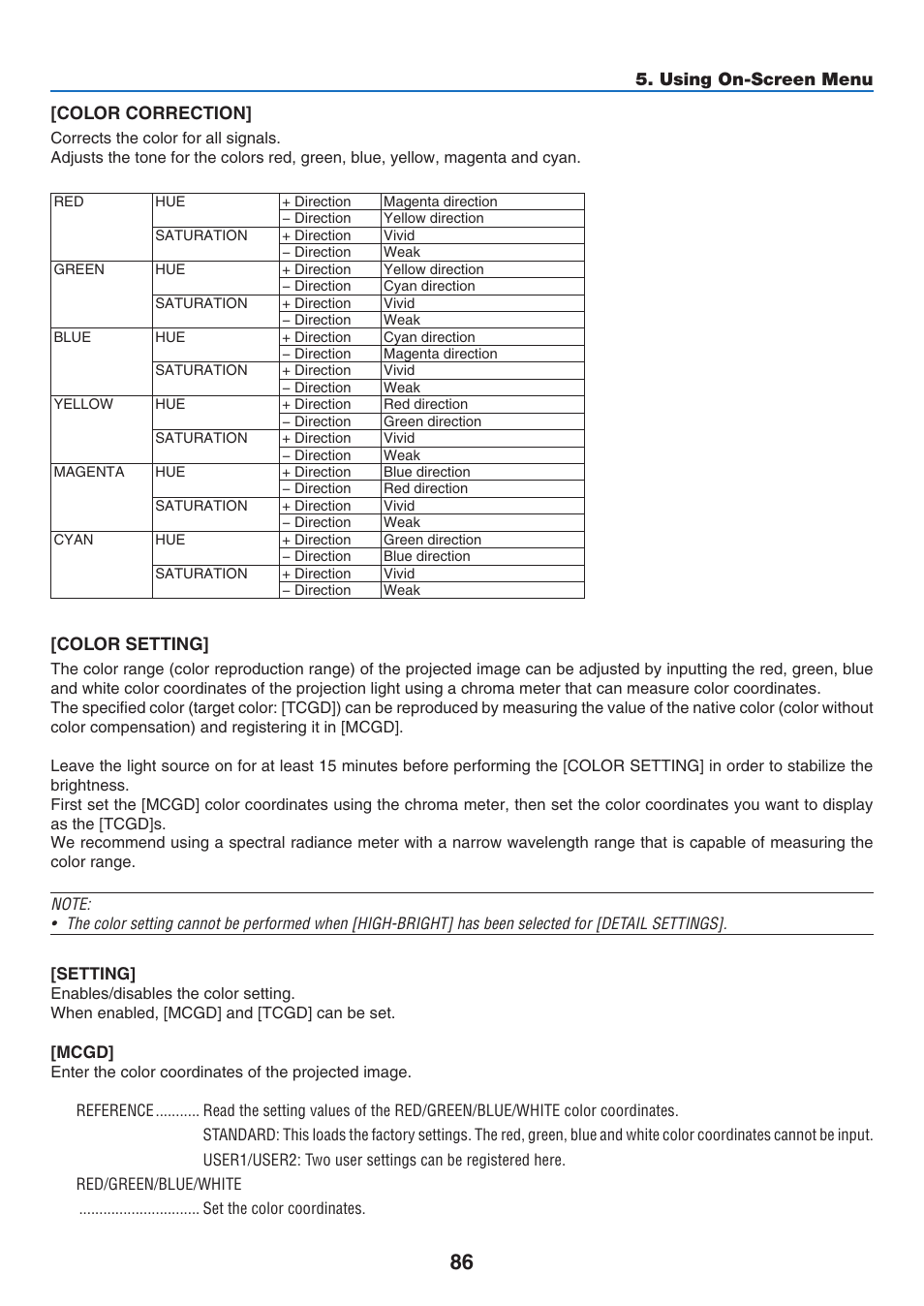 NEC 40,000-Lumen 4K Laser Installation Projector User Manual | Page 103 / 192