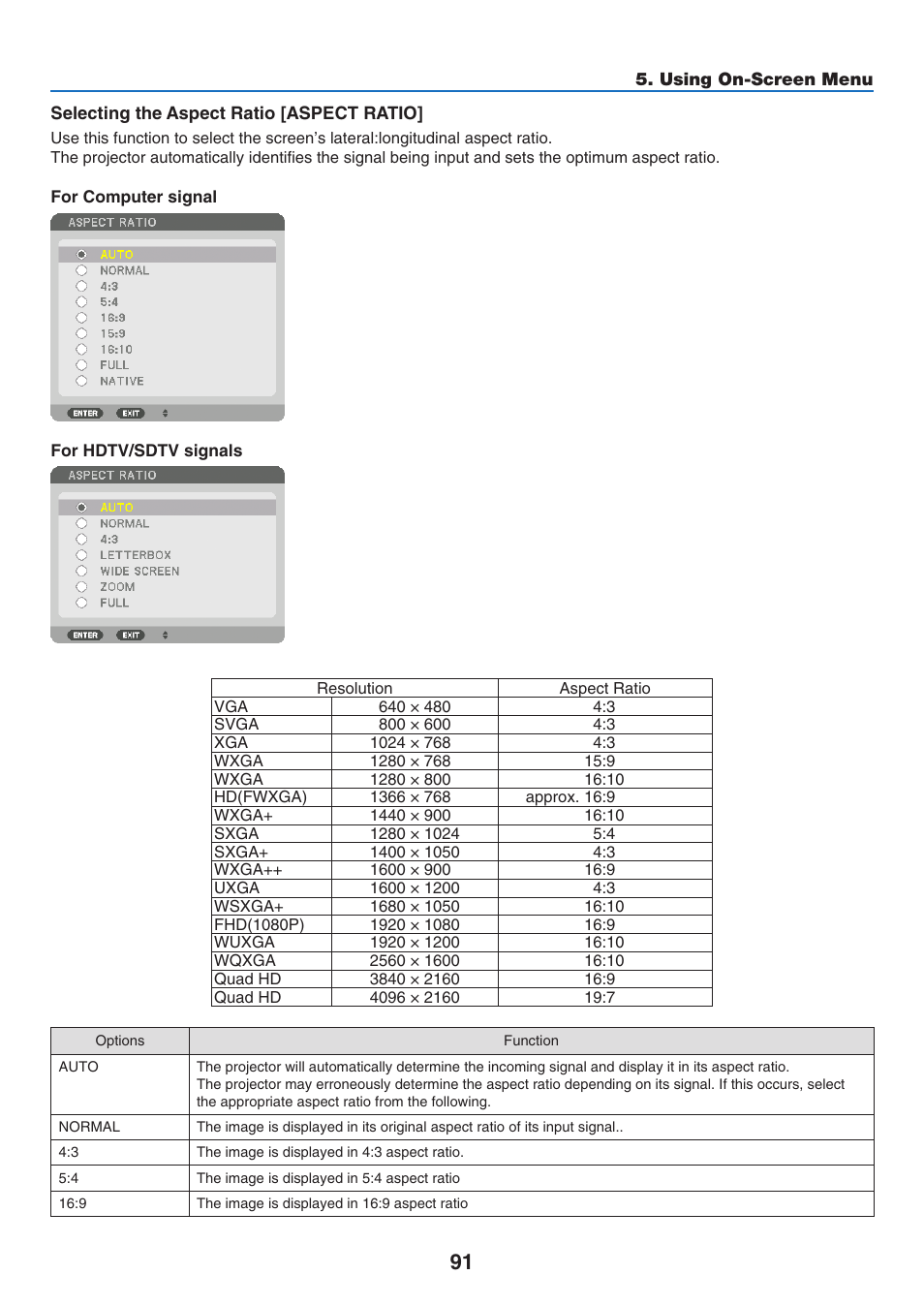 NEC 40,000-Lumen 4K Laser Installation Projector User Manual | Page 108 / 192