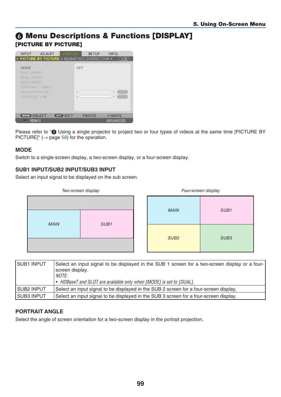 6) menu descriptions & functions [display, Menu descriptions & functions [display | NEC 40,000-Lumen 4K Laser Installation Projector User Manual | Page 116 / 192