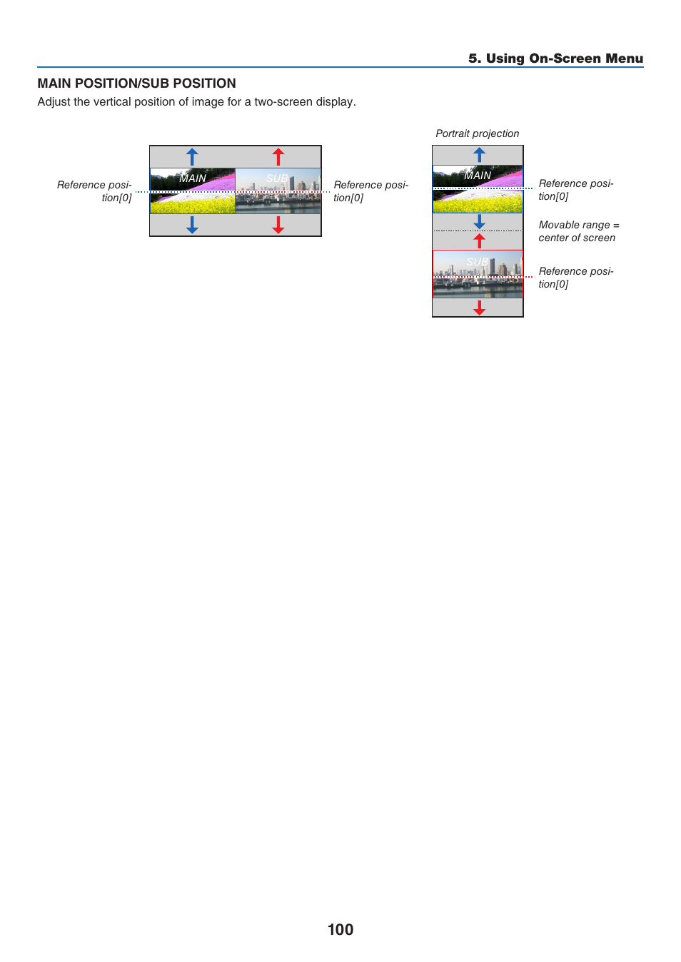 NEC 40,000-Lumen 4K Laser Installation Projector User Manual | Page 117 / 192