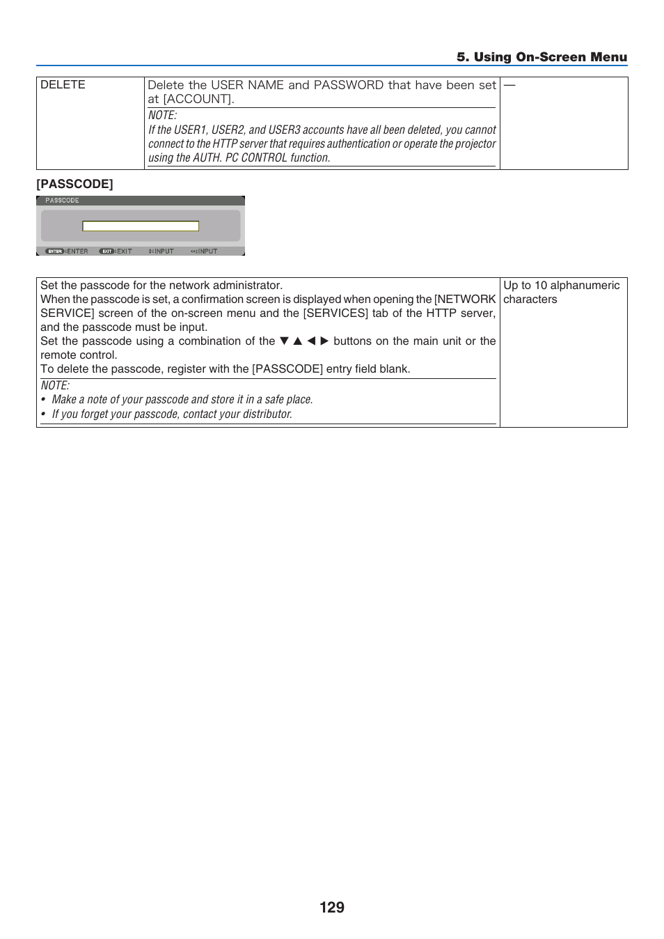 NEC 40,000-Lumen 4K Laser Installation Projector User Manual | Page 146 / 192
