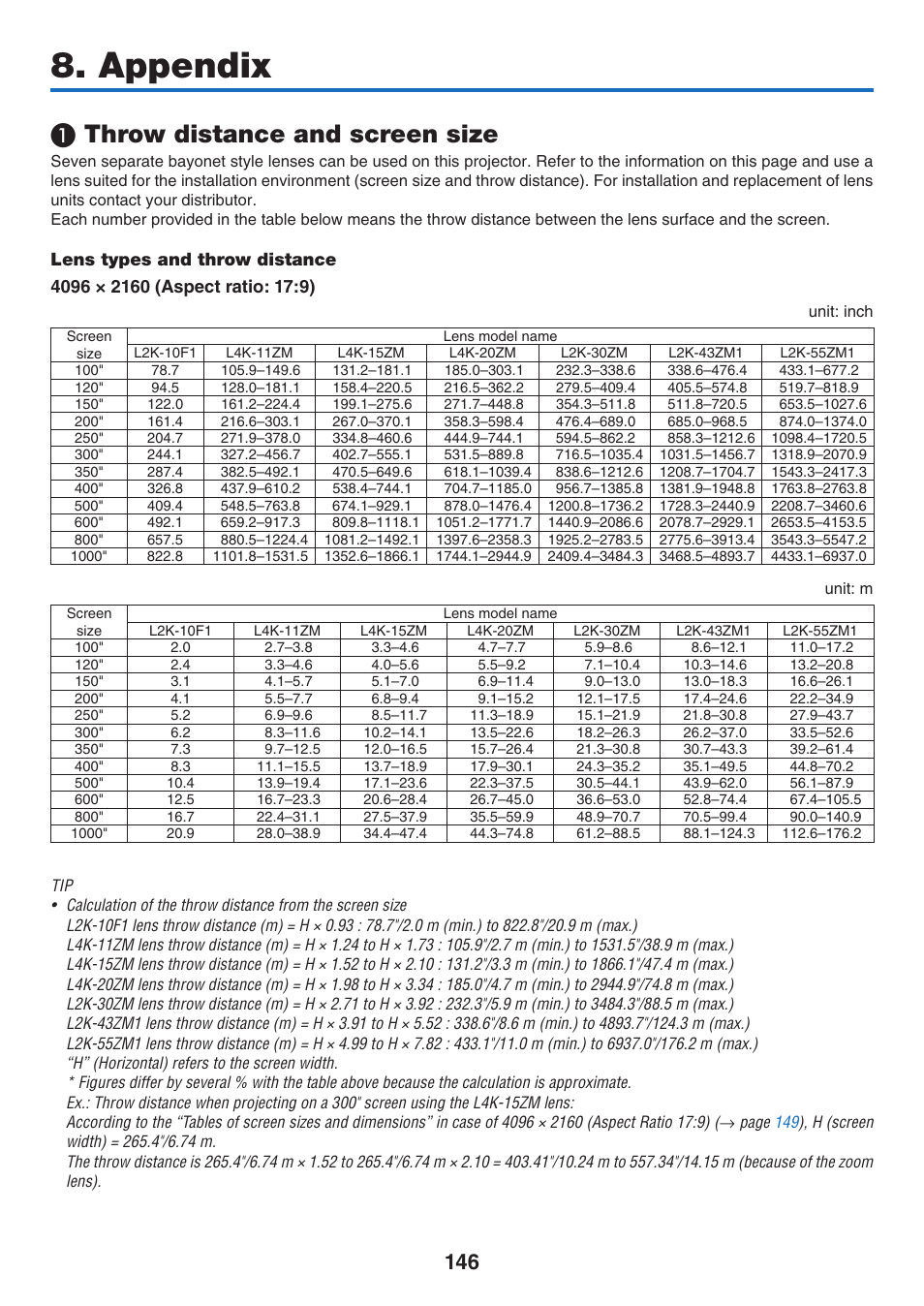 Appendix, 1) throw distance and screen size, Throw distance and screen size | NEC 40,000-Lumen 4K Laser Installation Projector User Manual | Page 163 / 192