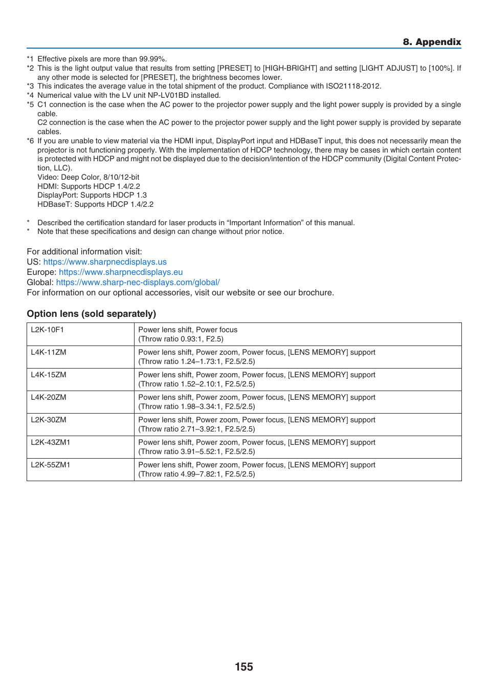 NEC 40,000-Lumen 4K Laser Installation Projector User Manual | Page 172 / 192