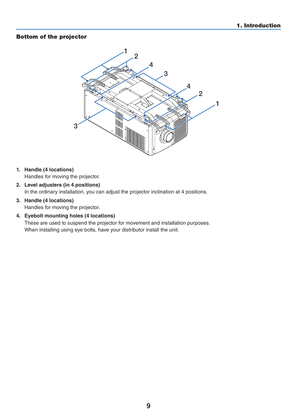 NEC 40,000-Lumen 4K Laser Installation Projector User Manual | Page 26 / 192