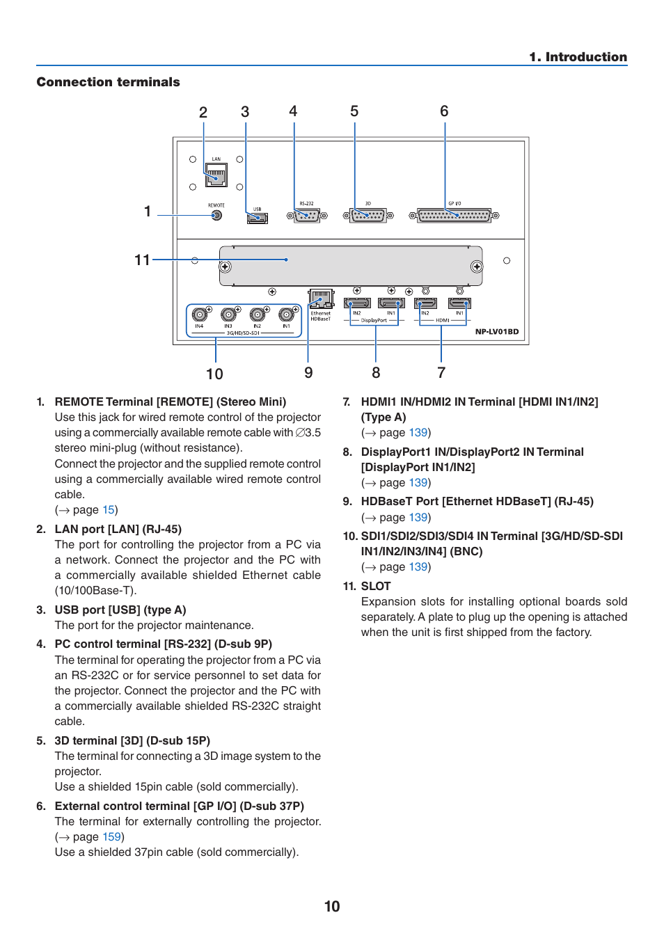 NEC 40,000-Lumen 4K Laser Installation Projector User Manual | Page 27 / 192
