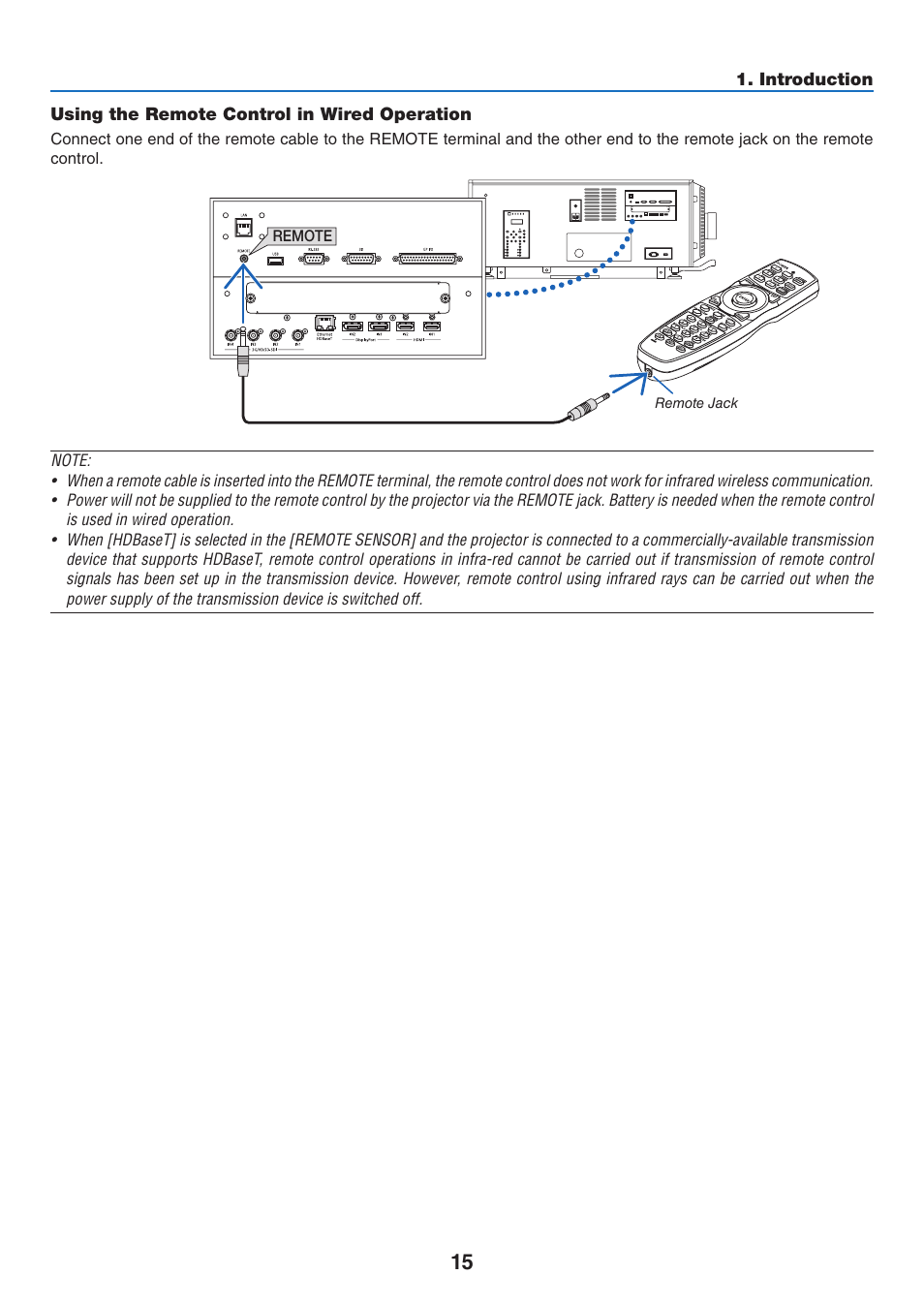 NEC 40,000-Lumen 4K Laser Installation Projector User Manual | Page 32 / 192