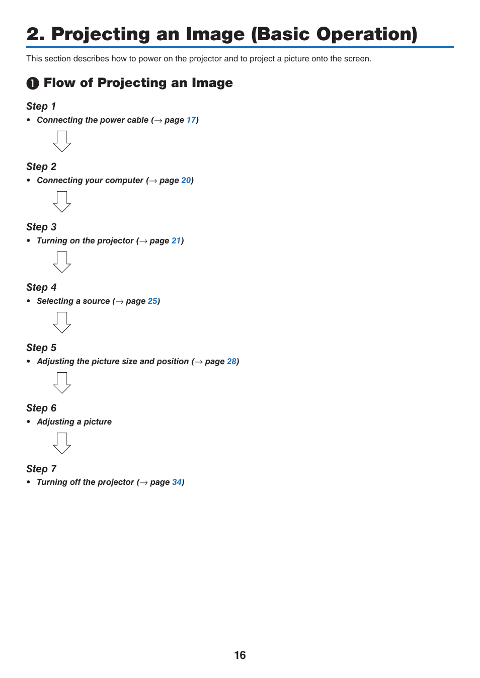Projecting an image (basic operation), 1) flow of projecting an image, Flow of projecting an image | NEC 40,000-Lumen 4K Laser Installation Projector User Manual | Page 33 / 192