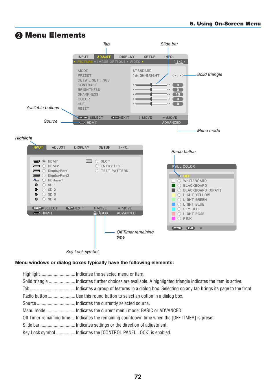 2) menu elements, Menu elements | NEC 40,000-Lumen 4K Laser Installation Projector User Manual | Page 89 / 192