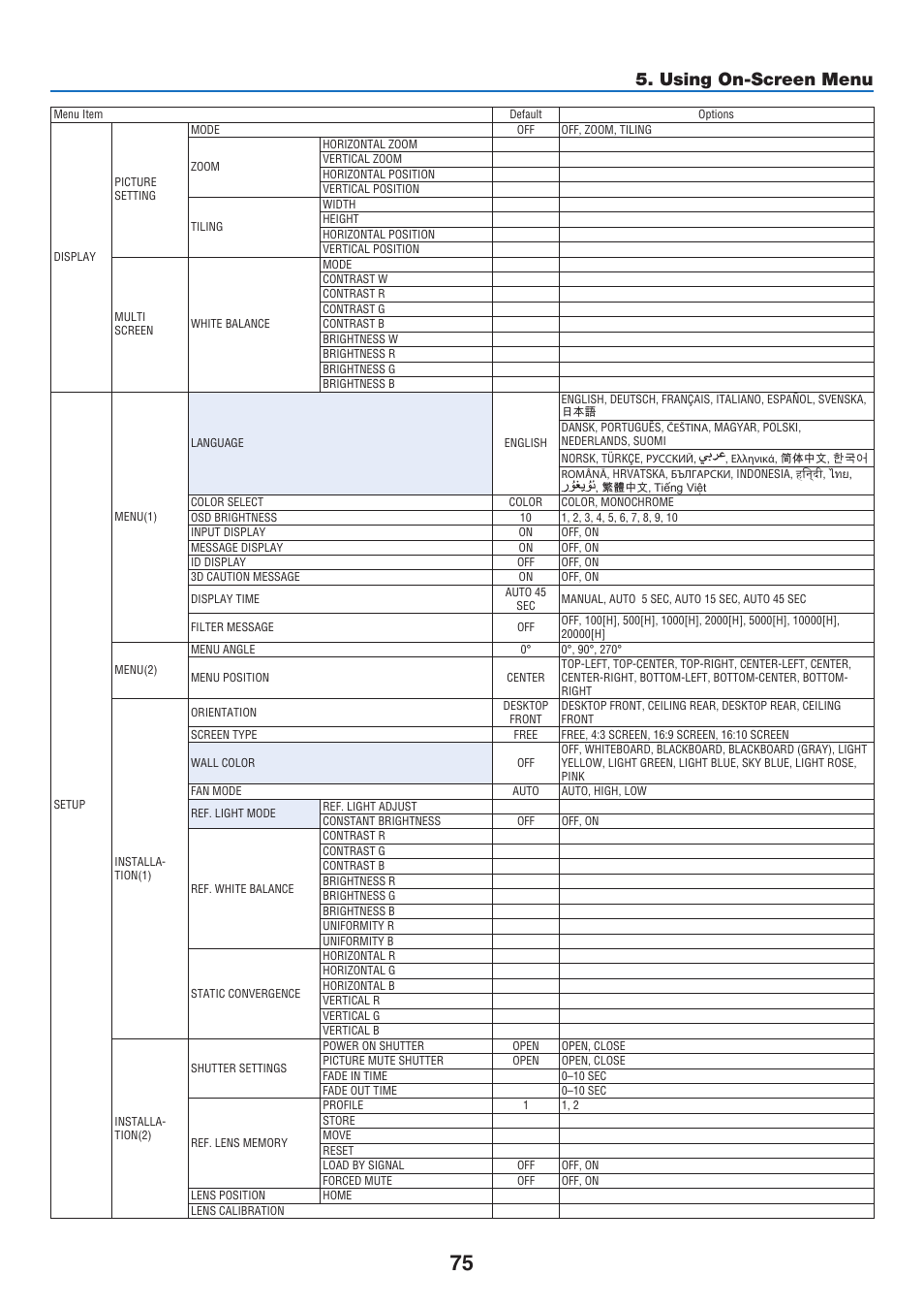 Using on-screen menu | NEC 40,000-Lumen 4K Laser Installation Projector User Manual | Page 92 / 192