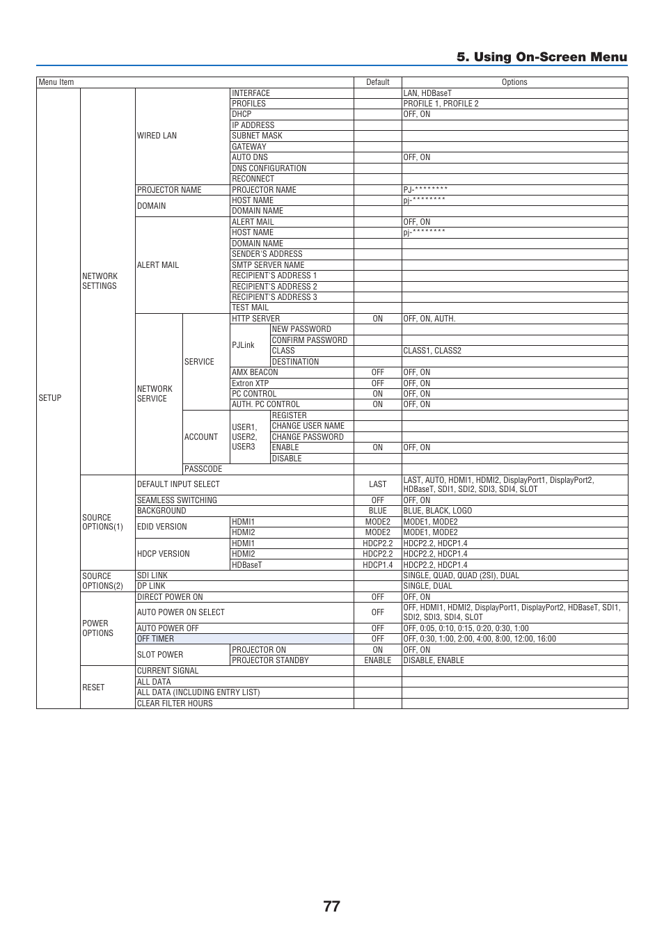 Using on-screen menu | NEC 40,000-Lumen 4K Laser Installation Projector User Manual | Page 94 / 192
