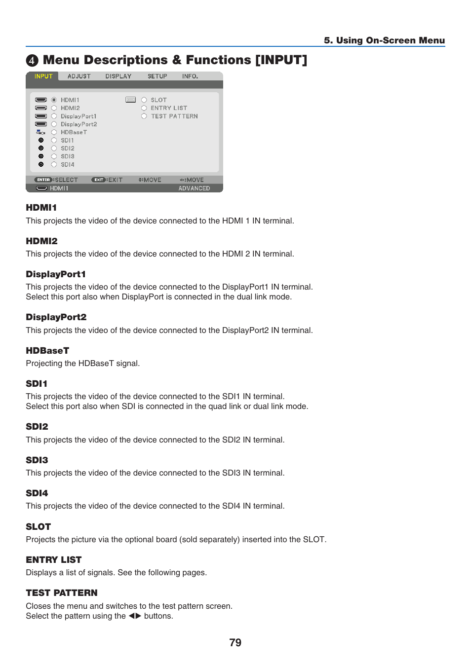 4) menu descriptions & functions [input, Menu descriptions & functions [input | NEC 40,000-Lumen 4K Laser Installation Projector User Manual | Page 96 / 192