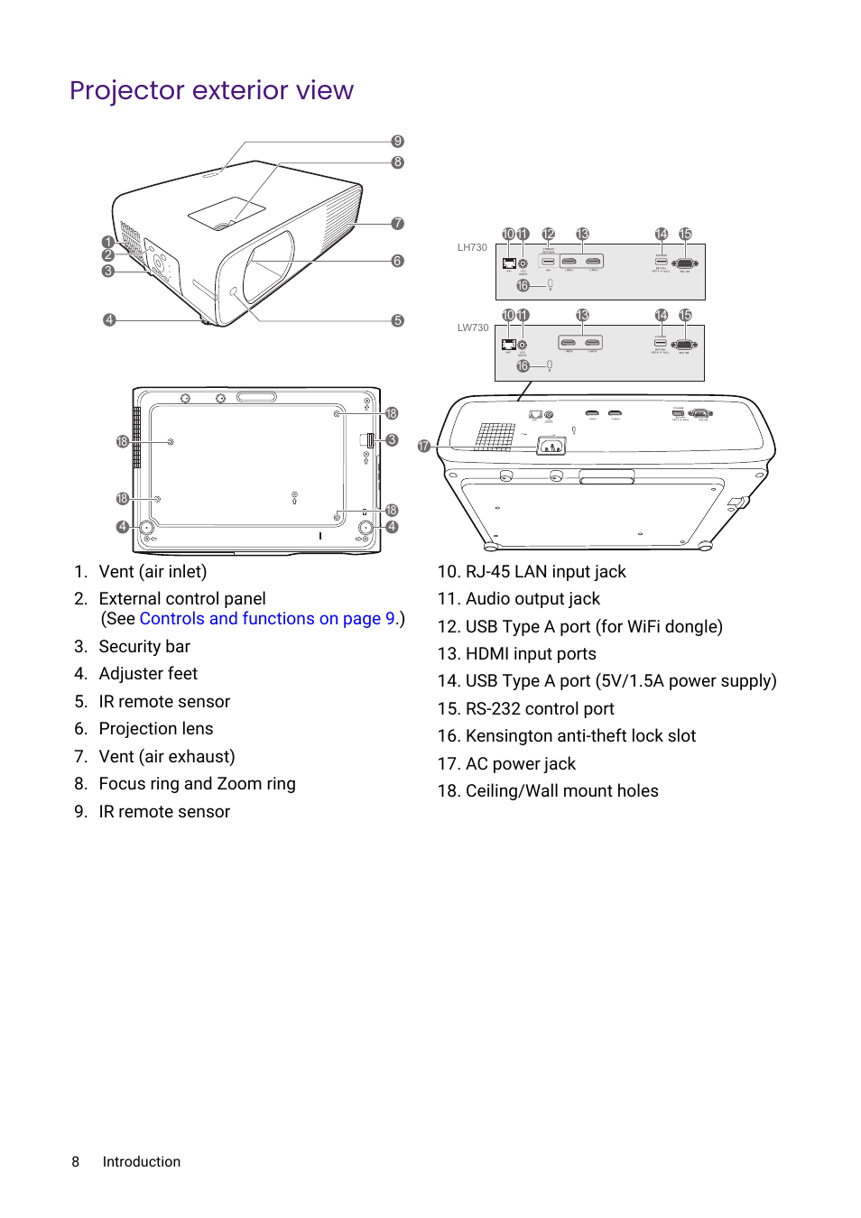 Projector exterior view | BenQ LH730 4000-Lumen Full HD LED DLP Projector User Manual | Page 8 / 54